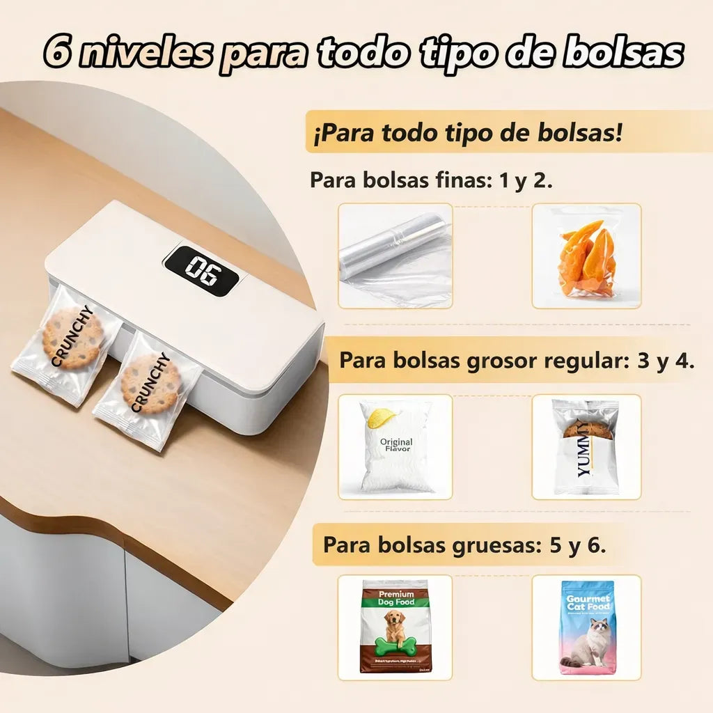 Mini Selladora, Portatil Recargable Para Hogar Cocina Bolsas