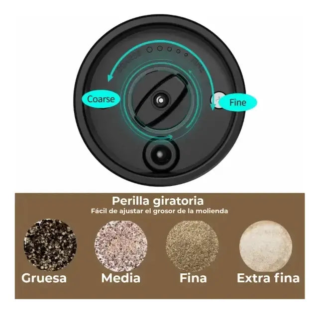 Salero/pimentero Eléctrico Winair.co Molinillo Pimentero De Plastico, Acero Inox Pack X2