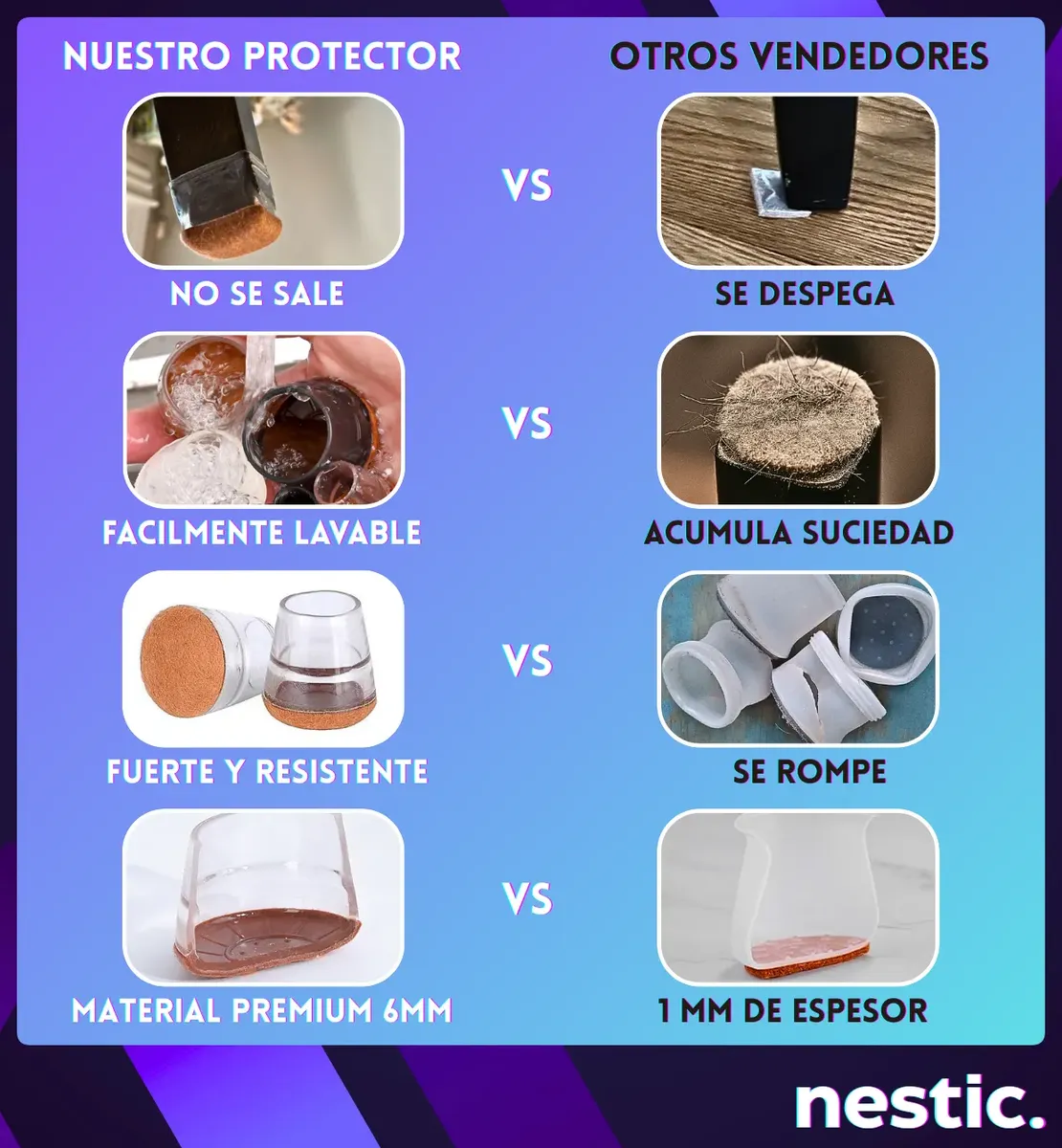 Protector Piso Pata Silla Mesa Circular Fieltro Regaton Premium X4 CIRUCULAR